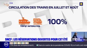 L'essentiel de l'actualité parisienne du vendredi 15 mai 2020