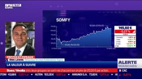 Pépites & Pipeaux: Somfy - 12/04