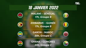 CAN 2022 18 janvier : Le Sénégal ne doit pas se louper, groupes B et C au programme