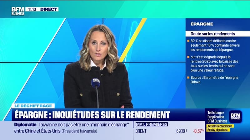 Le déchiffrage : Français, toujours les champions de l'épargne - 12/02