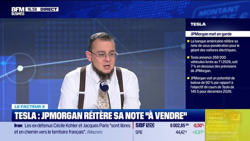 L'imapct sur les ménages européens de la hausse des prix de l'énergie