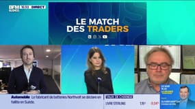 Le match des traders : Marchés, les niveaux techniques à surveiller - 13/03