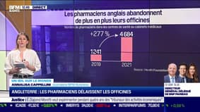 Angleterre: les pharmaciens prennent la fuite vers les cabinets médicaux