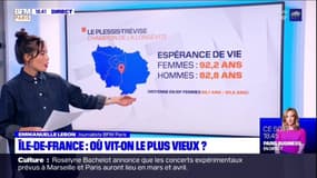 Île-de-France: où l'espérance de vie est-elle la plus grande?