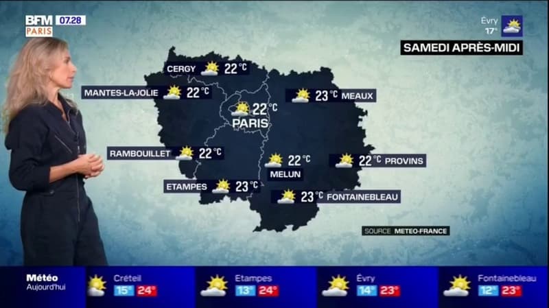 Météo Paris: un ciel variable et 22°C ce samedi