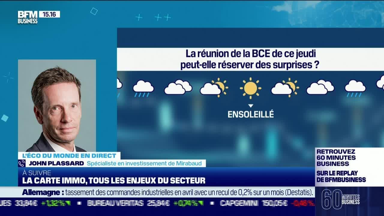 Revoir Bfm bourse du 07 Juin