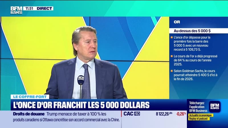 Le coffre-fort : L'once d'or franchit les 5 000 dollars - 26/01