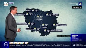Météo Paris-Ile de France du 9 septembre: Des températures en baisse