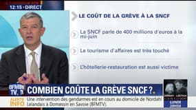 Combien coûte la grève SNCF ?