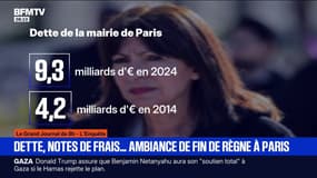 Dette, notes de frais… Ambiance de fin de règne à Paris pour Anne Hidalgo
