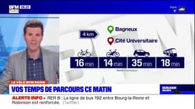 Vélo BFM Paris: l'itinéraire de ce vendredi entre Bagneux et Cité Universitaire