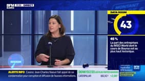La Data Room : 45 % = le pourcentage des entreprises du MSCI World dont le cours de Bourse est au plus haut historique - 29/01