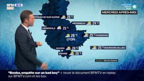 Météo à Lyon: un ciel partagé entre nuages et éclaircies et des températures de saison
