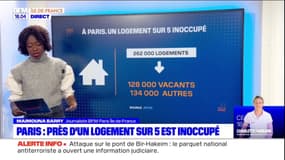 Paris: près d'un logement sur cinq est inoccupé, soit 262.000