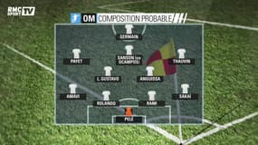 Ligue 1 : La compo possible de l'OM face au PSG