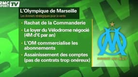 L’OM, un club à vendre