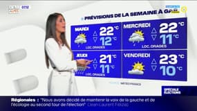 Météo Alpes-du-Sud: le temps dégagé du matin se couvrira en après-midi pour laisser place aux averses