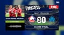 Lille 3-1 OM: Marseille trop faible, le replay RMC de la victoire des Dogues