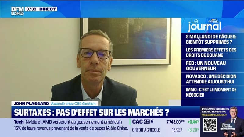 Augmentation des droits de douane américains: 