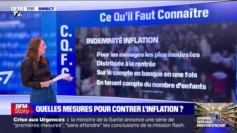 Quelles mesures pour contrer l'inflation ?