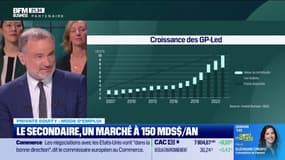 Inside Private Equity - Le secondaire, un marché à 150 MDS $/an - 04/06