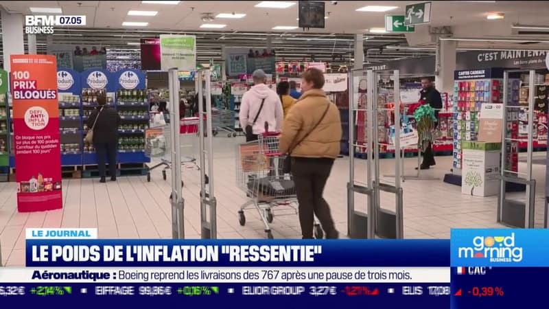 Le poids de l'inflation 