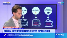 Le niveau de vie des seniors d'Auvergne-Rhône-Alpes plus élevé que dans d'autres régions