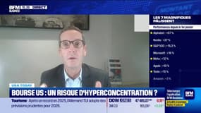Bourse US : un risque d'hyperconcentration ? 