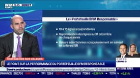 Partageons nos valeurs: le portefeuille BFM Responsable a progressé de 2,8% la semaine dernière, par Guillaume Chaloin - 08/02