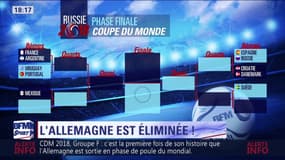 Pour notre Dream Team, l'élimination de l'Allemagne est... logique. Tout simplement