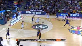 Résumé : FC Barcelone – Bayern Munich (83-73) – Euroleague