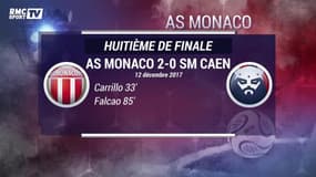 Coupe de la Ligue : Le parcours de l'AS Monaco et du PSG jusqu'à la finale