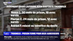 Agression de Jean-Baptiste Trogneux: 12 et 15 mois de prison ferme pour deux prévenus, un troisième relaxé
