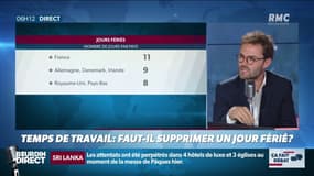 Faut-il supprimer un jour férié pour financer la dépendance? Ca fait débat sur RMC