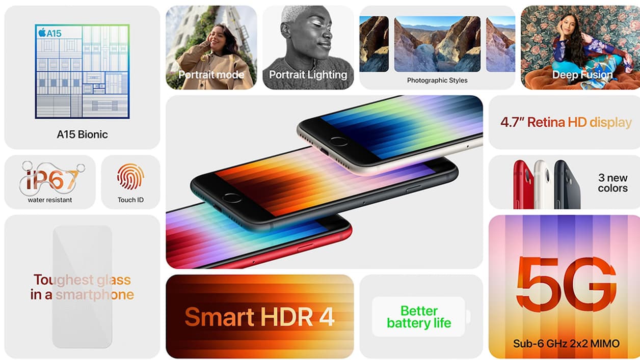 L'iPhone SE (2022) d'Apple
