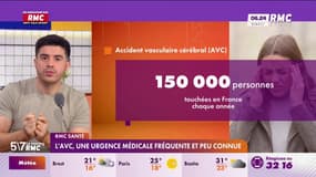En France, 150.000 personnes sont victimes d'un Accident vasculaire cérébral (AVC) chaque année