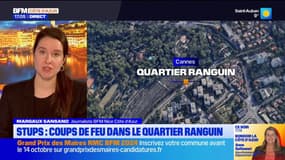 Cannes: coup de feu près d'une école dans le quartier Ranguin
