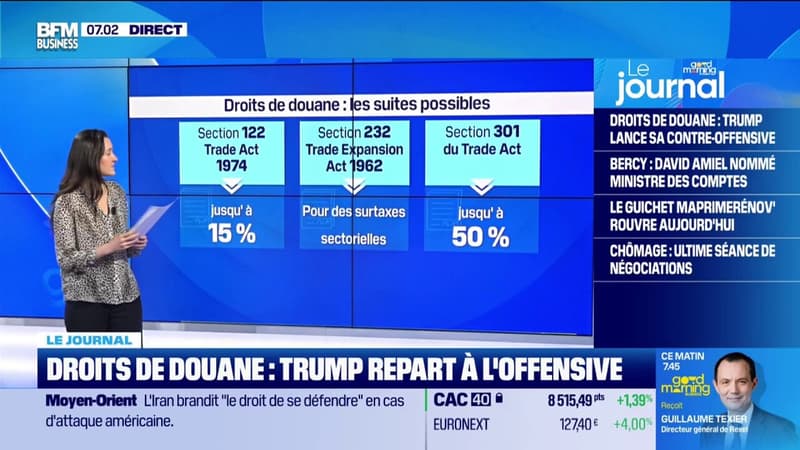Après l'annulation des droits de douane par la Cour suprême, le gouvernement américain contraint de les rembourser?