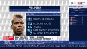 Equipe de France : Paul Pogba est-il devenu le patron des Bleus ?