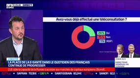  Les Français adeptes de la e-santé