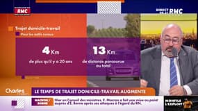 Le temps de trajet quotidien domicile-travail augmente pour les Français