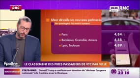 L'humeur de Charles : Le classement des pires passagers de VTC par ville - 21/01
