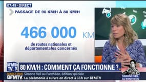 80km/h: comment ça fonctionne ?