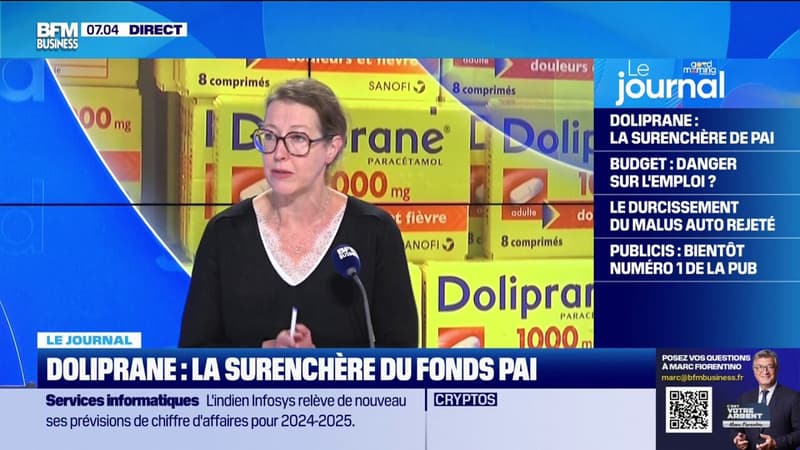 Doliprane: la surenchère du fonds PAI