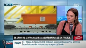 #DUPINQUOTIDIEN - Marie Dupin nous détaille l’évolution des chiffres d'Amazon et de sa domination sur le e-commerce