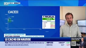 En direct des marchés - 10/09