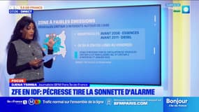 ZFE: Valérie Pécresse appelle à "ne pas rendre la vie impossible" aux automobilistes