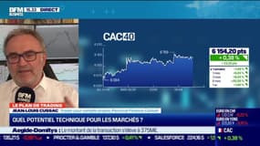 Jean-Louis Cussac (Perceval Finance Conseil) : Quel potentiel technique pour les marchés ? - 08/04