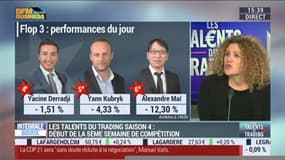 Les Talents du Trading, saison 4: Laure Closier fait le point sur la compétition - 16/11