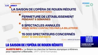 Seine-Maritime: la saison de l'Opéra de Rouen réduite